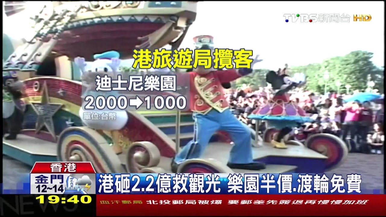 港砸2.2億救觀光　樂園半價、渡輪免費