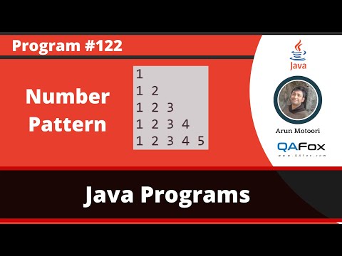 Java Program To Print The Pattern Number 1 One Shortscodingjava