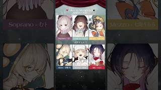 【声だけver Part2】Alice in Musicland / Lucia × TKS × 影縫 英 × 七海うらら × むト × Eye #cover #shorts #AinMコラボ