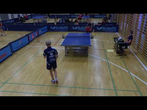 180525 DrDiv, Lucas Mikkelsen - Oliver Skouboe Berntsen