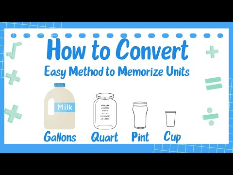 How to Convert between Cups, Pints, Quarts, Gallons - Easy Way to Memorize the Units