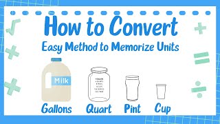 How to Convert between Cups, Pints, Quarts, Gallons - Easy Way to Memorize the Units