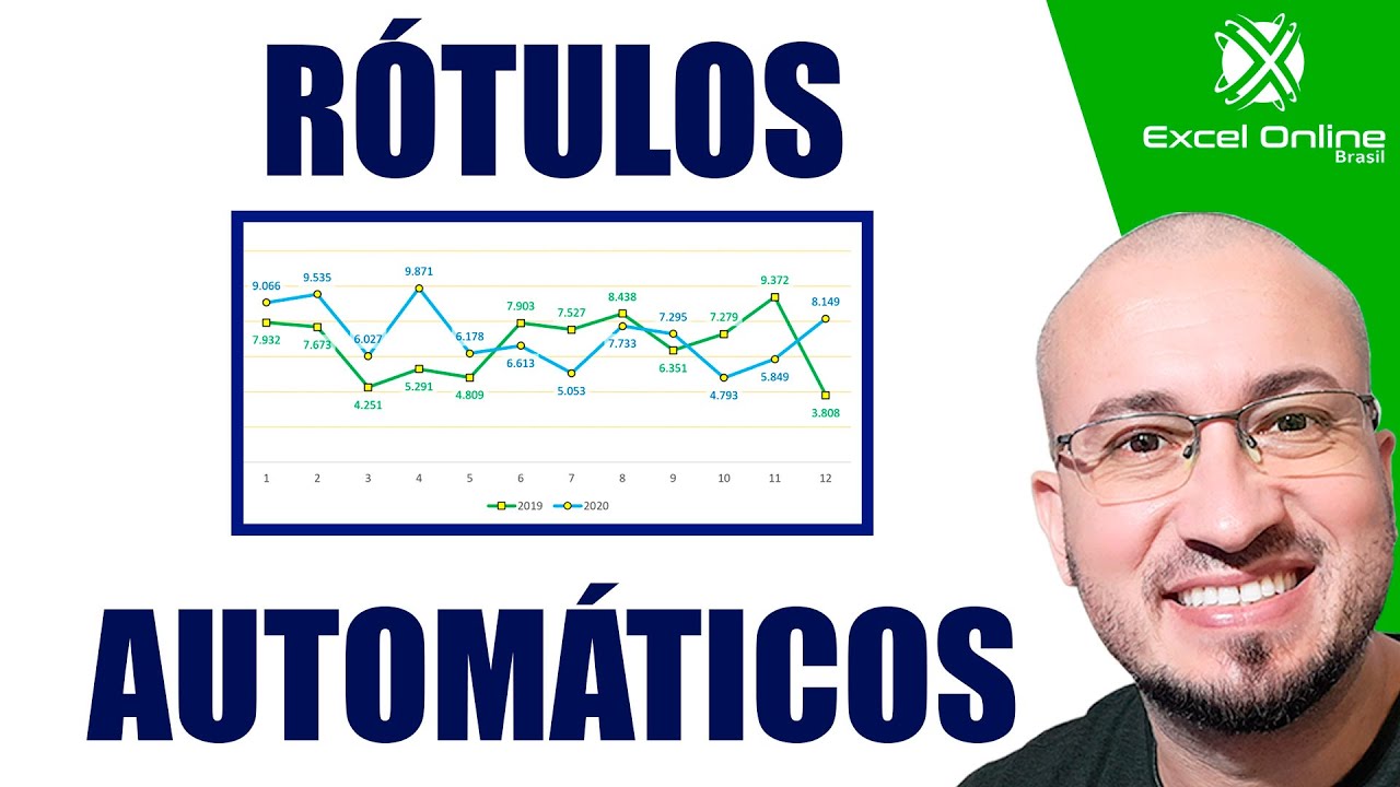 ✅Rótulos de Dados com Posicionamento Automático no Excel