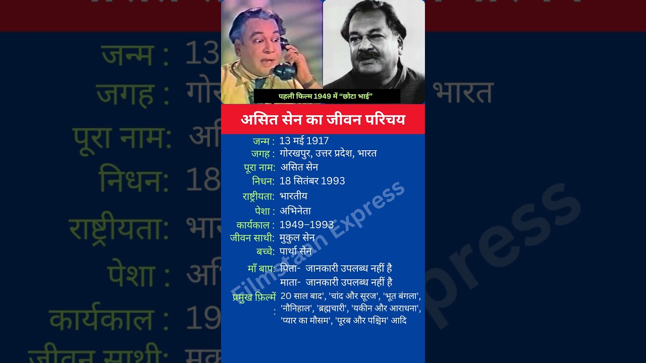 असित सेन का जीवन परिचय #shortsfeed #shorts #asitsen #biography