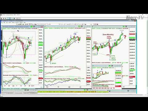 June 30th, 10AM ET Market Update on TFNN - 2021