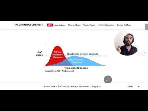 Data Storytelling Case Study - Flattening the Curve (Storytelling Technique) by Graham Brown