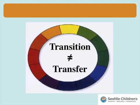 Transitioning the Pediatric Urology Patient The Abnormal Pediatric Bladder: Is the Time Bomb Tick...