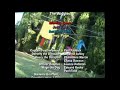 The Wiggles TV Series 1 End Credits Spooked Wiggles