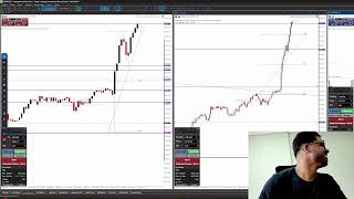 Day Trade AO VIVO | Nasdaq e XAU