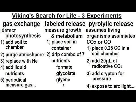 Astronomy Ch 12 Mars 1 of 62 The Mysterious Red Planet