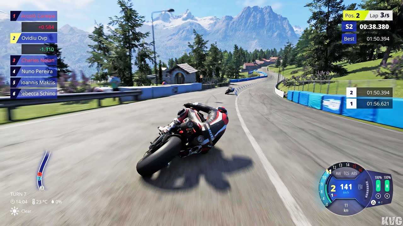 Ride 6 Προχωρημένες Τεχνικές