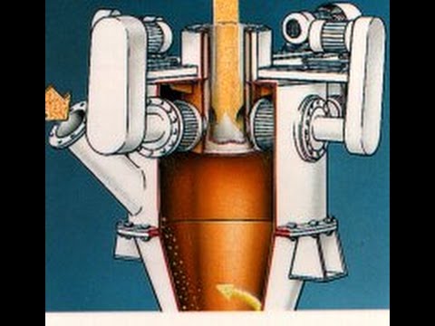 Hosokawa Alpine Classifier Turboplex ATP produces finest powders