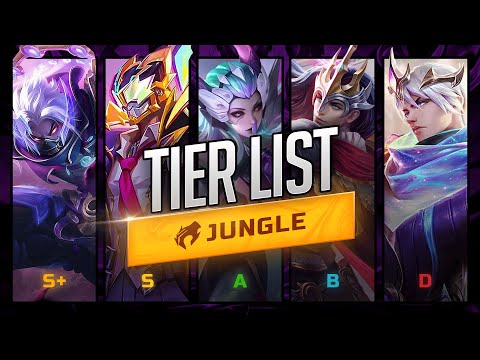 Best Jungle Heroes Tier List 2025 + Updated Builds & Emblems!
