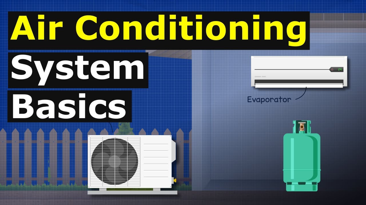Air Conditioning System Basics  hvacr how does it work