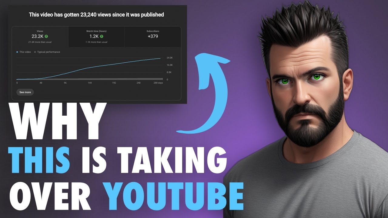 THIS New Type of Faceless YouTube Channel Is Blowing Up