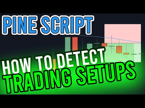 Who Am I • Pine Script Mastery • Zen The Art of Trading