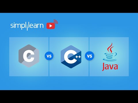 C Vectors Tutorial | Vectors In C | C Vector Example | C Programming Tutorial | Simplilearn