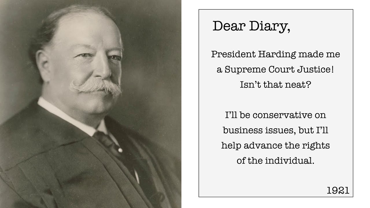 William Howard Taft: Plus-Sized President (1909-1913)