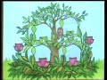 Classic Sesame Street Lefty Sells Ernie A Picture Of 4 Elephants Full Version HQ 1971
