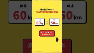 バスで地震が起きたらすべき1動作