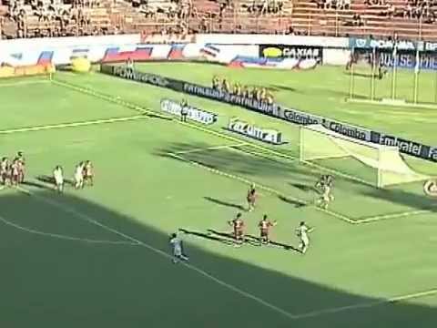 Caxias 0 x 2 INTERNACIONAL - Gauchão 2012 (7ª rodada) - Melhores Momentos