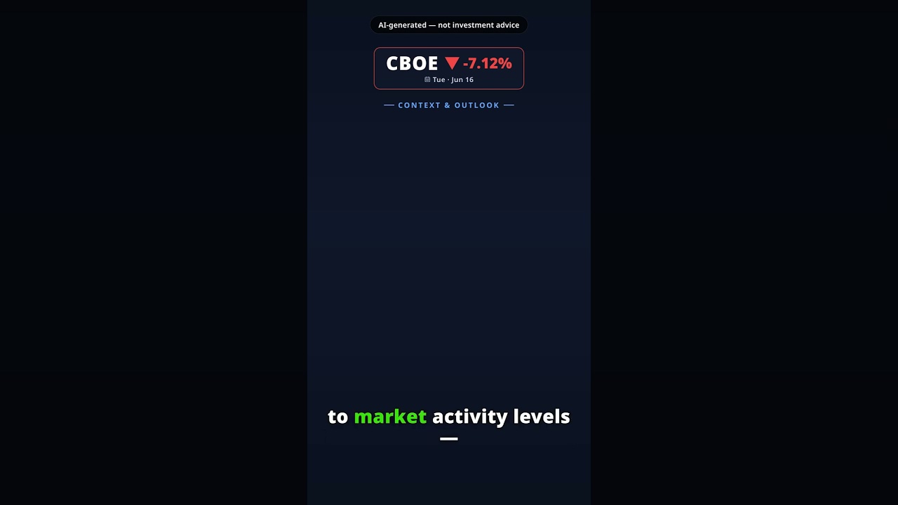 Why Is Cboe Global Markets Stock Sinking Today? CBOE -7.12% (Jun 16) — Exchange Sector Pressure