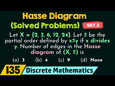 Introduction to Discrete Mathematics