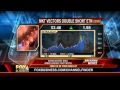 Flash Crash May 6, 2010 Fox Business 