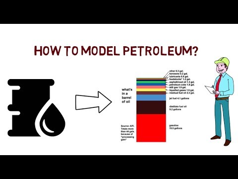 Aspen HYSYS Petroleum Assays and Oil Characterisation Trailer