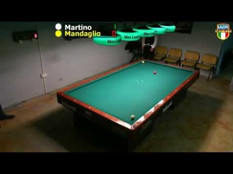 Mandaglio vs Martino - 2ª Prova Campionato Regionale per Categorie 2015/2016