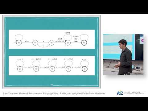 Rational Recurrences: Bridging CNNs, RNNs, and Weighted Finite-State Machines Thumbnail