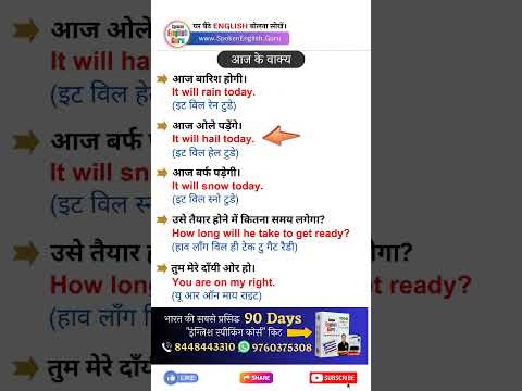 English में Frontways Sideways का Use कैसे करें Spoken English Guru Shorts Video 1