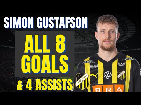 Simon Gustafson - ALL 8 GOALS & ASSISTS FOR BK HACKEN IN 2025 | Skills & Highlights