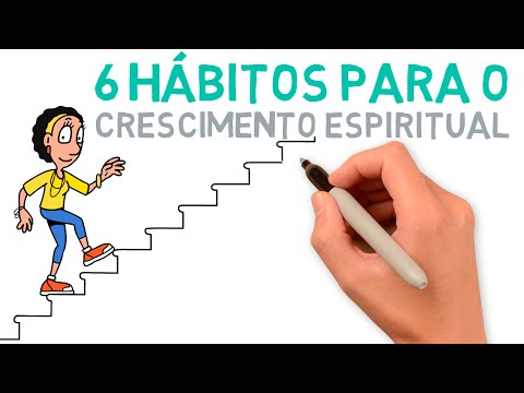 6 Habits for Spiritual Growth | #342 #biblestudy #spiritualgrowth