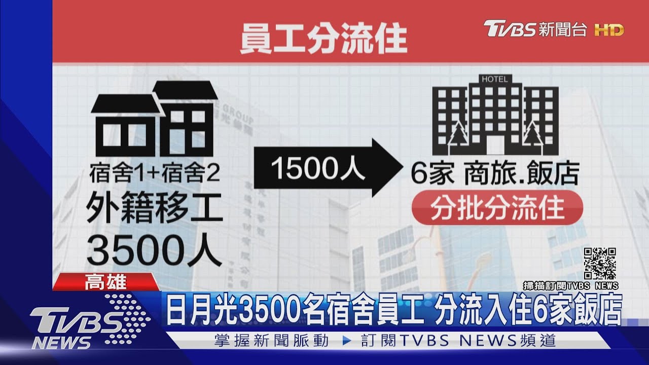 防疫新合作模式!日月光宿舍降載 員工分流住飯店