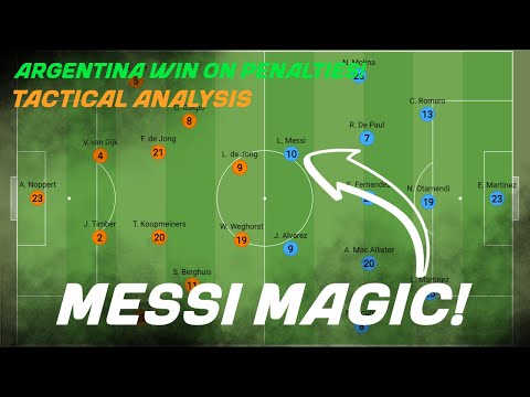 How ARGENTINA beat NETHERLANDS & got to SEMI FINALS | TACTICAL ANALYSIS