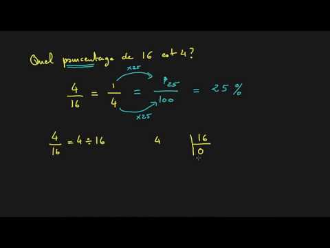 Calculer un pourcentage - exemple