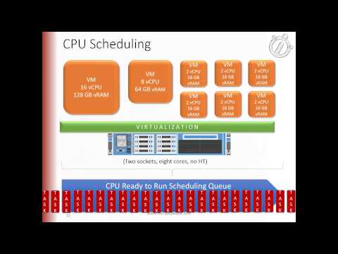 TriPASS UG Meeting - 11-19-2013 - Speaker: David Klee