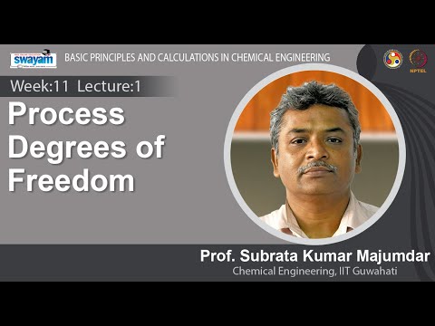 Basic Principles and Calculations in Chemical Engineering Introduction Video