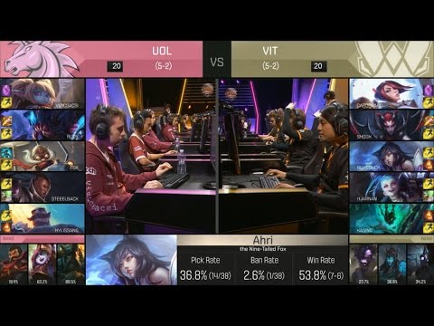 UOL vs VIT Highlights - UNICORNS OF LOVE vs VITALITY - EU LCS Week 4 - SPRING 2016