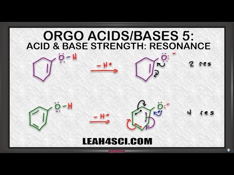 Effect of Resonance on Acidity when Ranking Acids and Bases in Organic Chemistry
