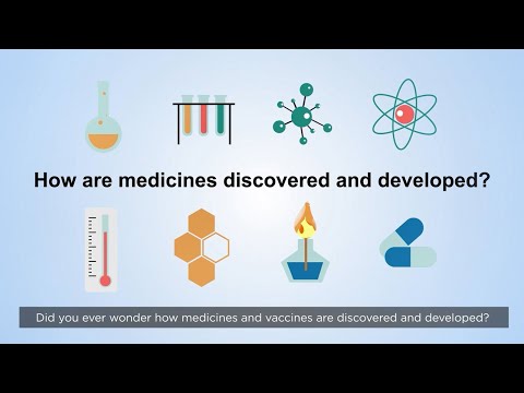 How are Medicines Discovered & Developed?