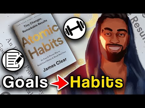 Atomic Habits Book Summary