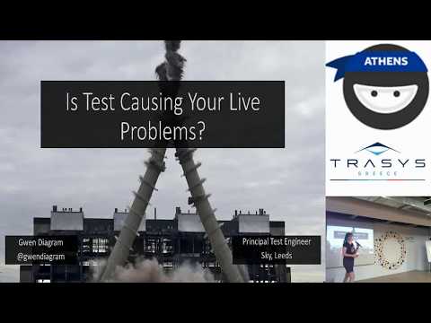 MoT Athens Meetup #3: Is Test Causing Your Live Problems-Zalenium,Cypress & more