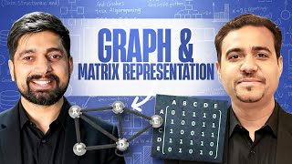 13. Graph and Its Matrix Representation in Python