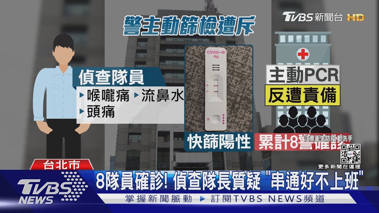 不顧死活?偵查隊8警染疫 控隊長「禁快篩」