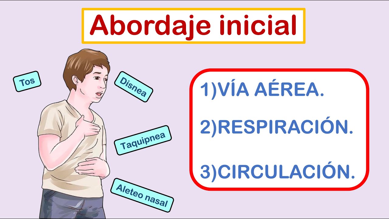 INSUFICIENCIA RESPIRATORIA - Parte 2 (Etiología, Manifestaciones Clínicas y Diagnóstico) 🤓👍🏻
