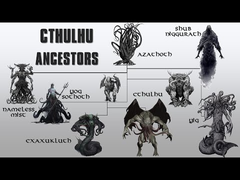 Who were the Ancestors of Cthulhu? Cthulhu - Azathoth Family Tree Explained