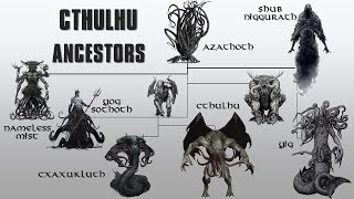 Who were the Ancestors of Cthulhu? Cthulhu - Azathoth Family Tree Explained