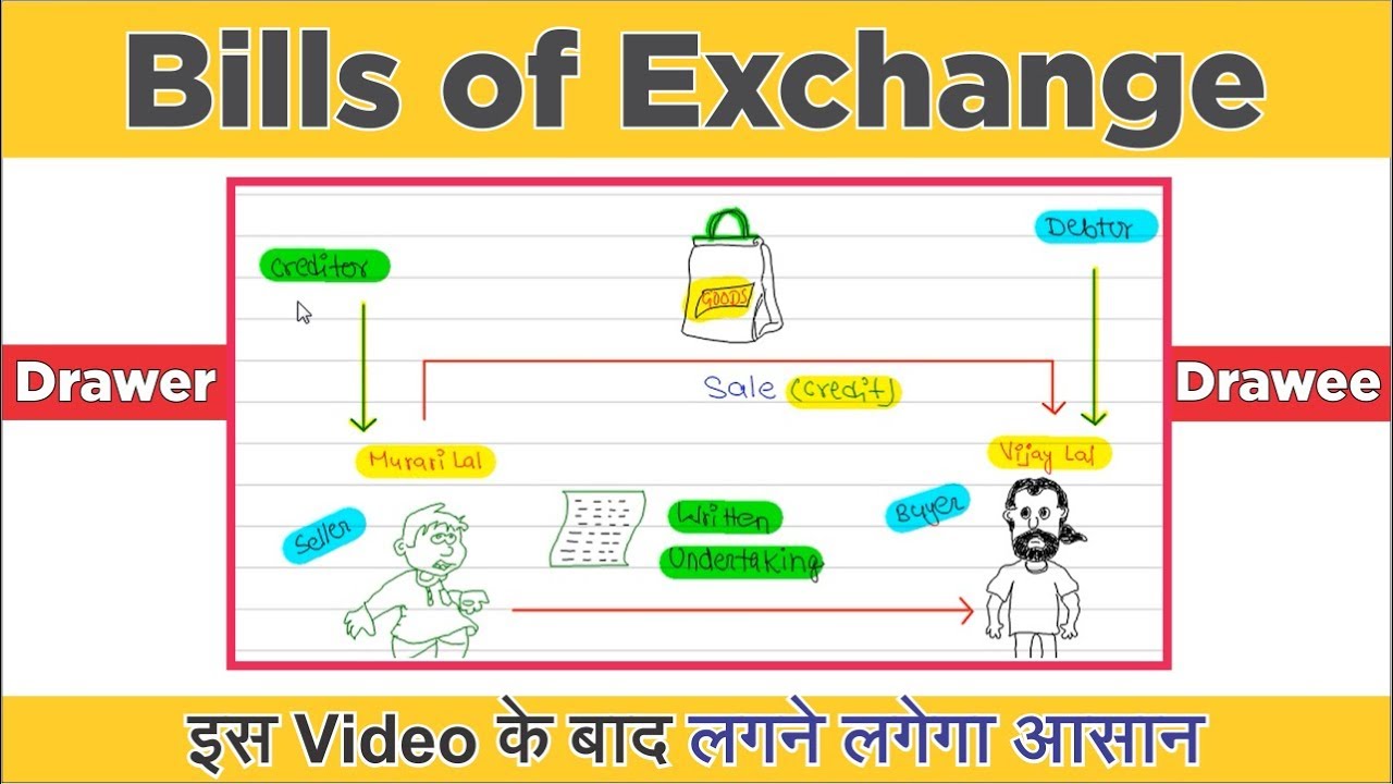 Bills of Exchange | Concepts | Class 11 Accounting | Stay Learning | Vijay Adarsh